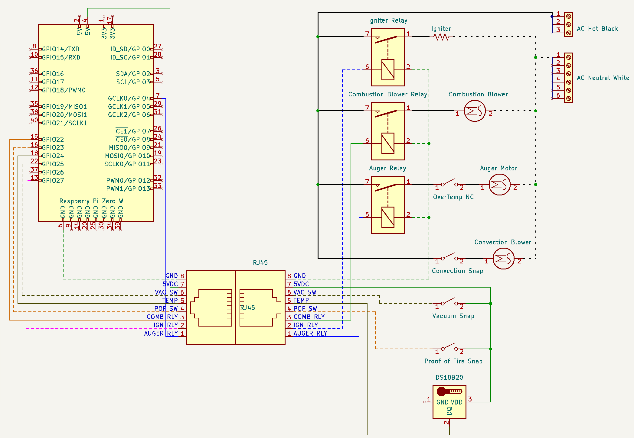 Future Schematic